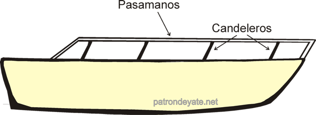 Los pasamanos y los candeleros